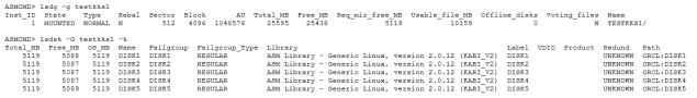 Oracle ASM. What a Disk Group will look like with different disk ...